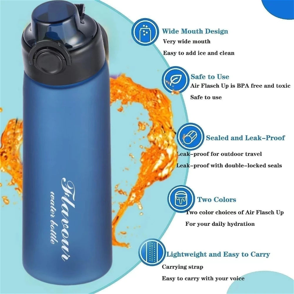 4Sassy FlavorRush™ Bottle