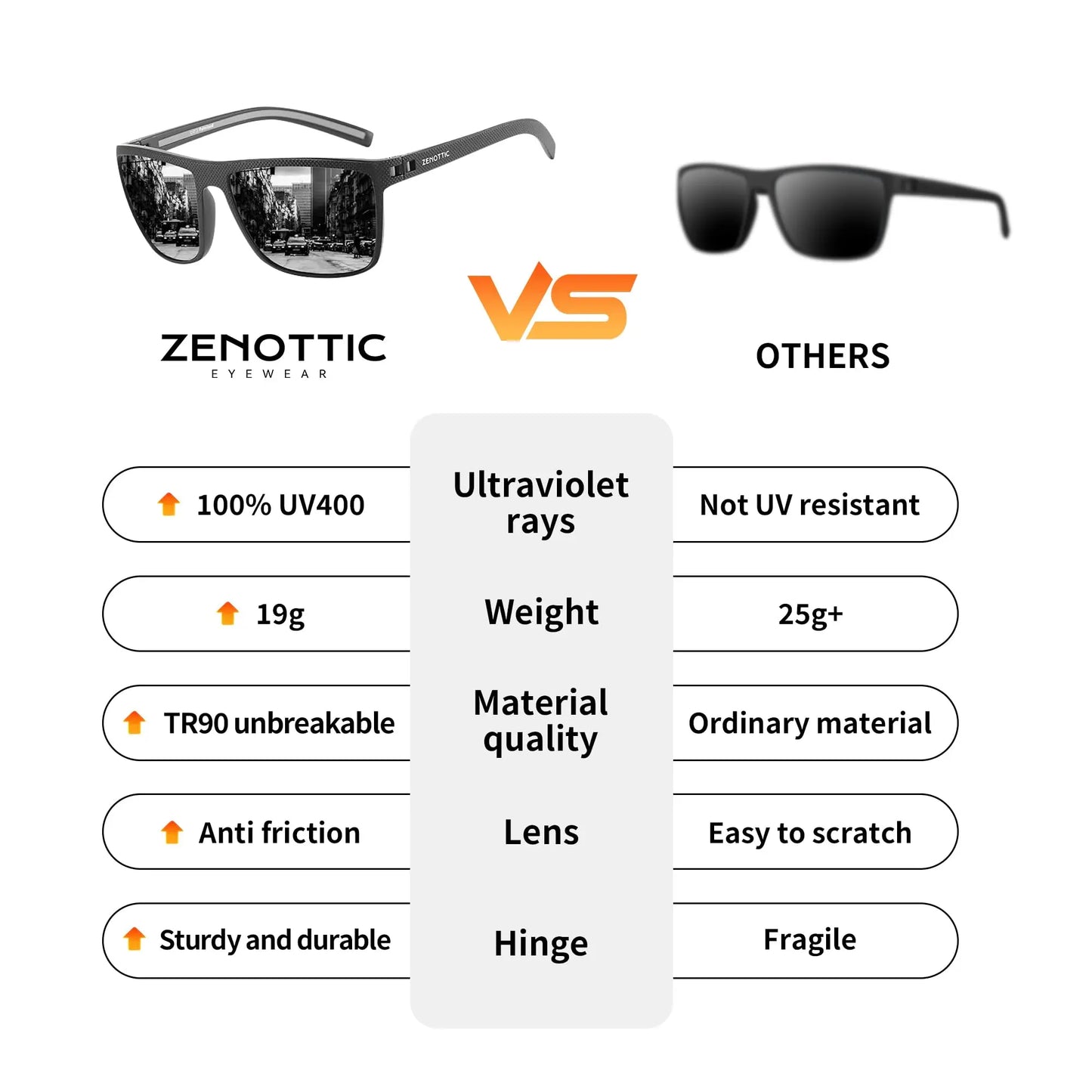 4Sassy Retro Square Polarized Sunglasses