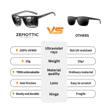 4Sassy Retro Square Polarized Sunglasses